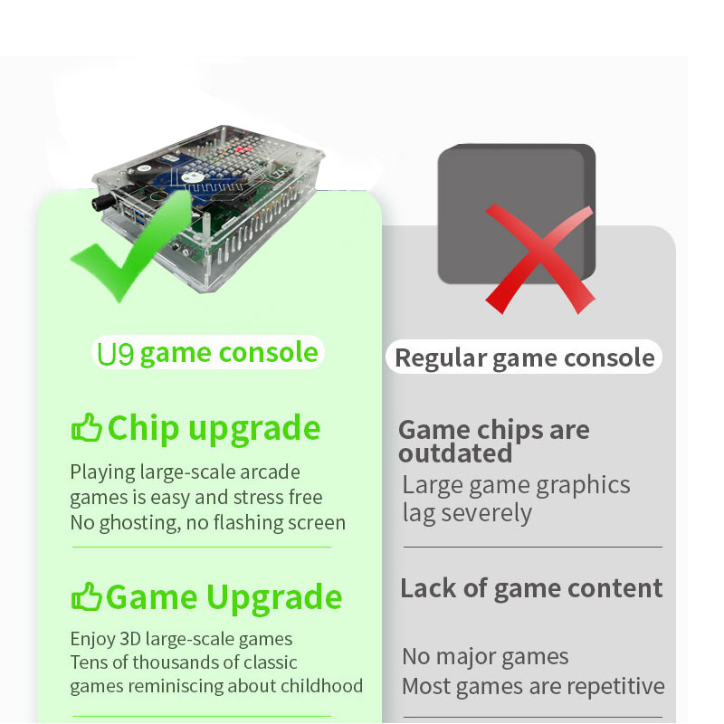 Retro U9 PRO Game Console 500G - đánh giá và giá Retro Gaming Batocera