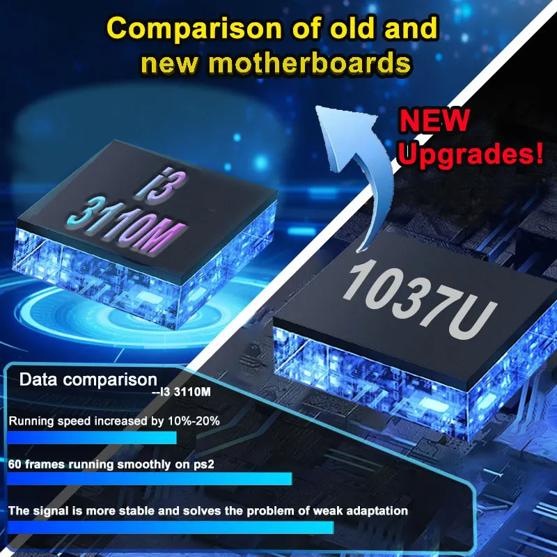 8G Ram 2T Rom New Upgrade Retr - đánh giá và giá Retro Gaming Batocera