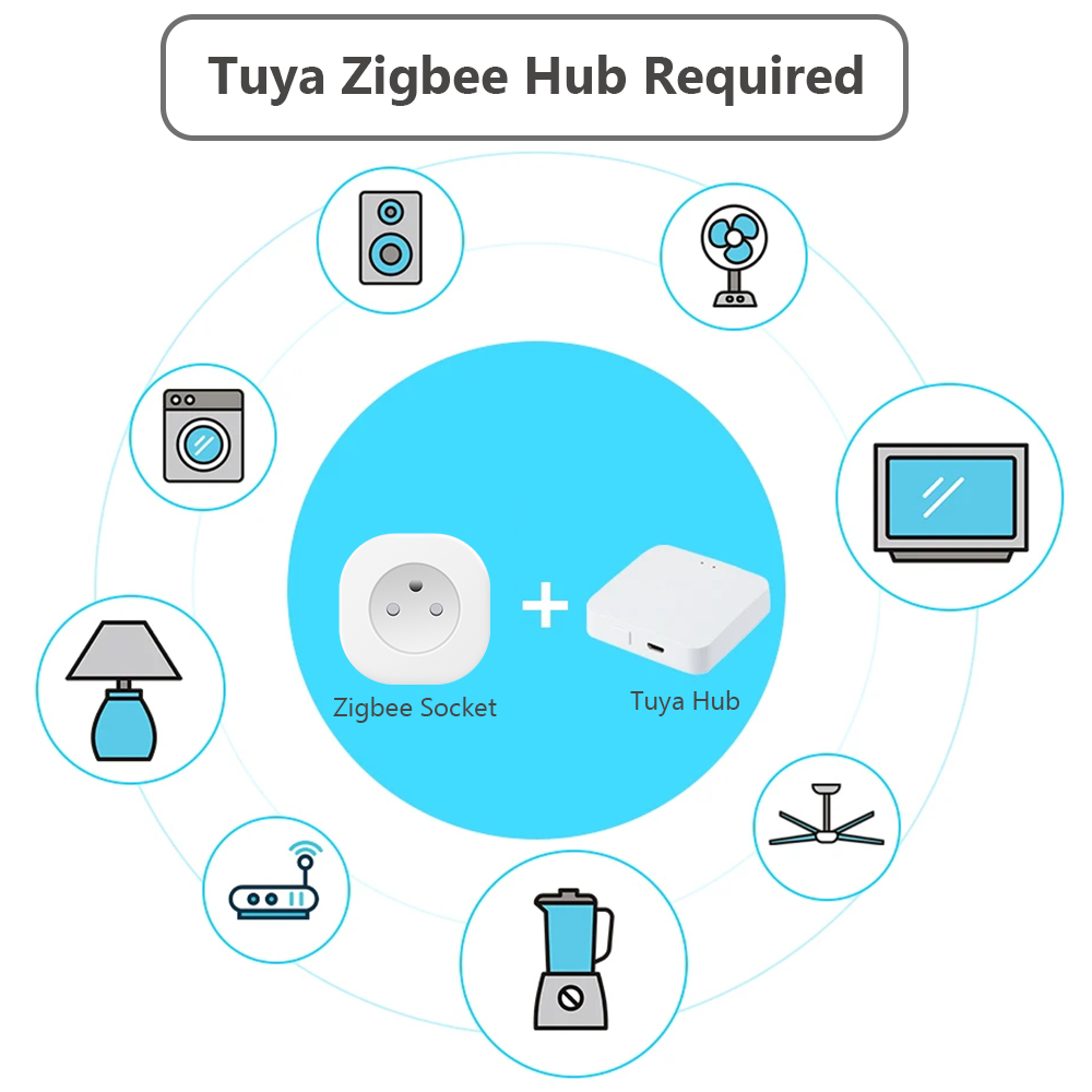 BORUIDAPLS Tuya Zigbee Smart S - đánh giá và giá Crt Monitor Stand