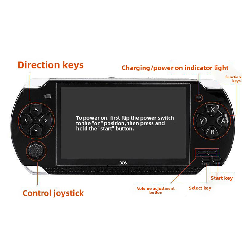 X6 Gaming Console 12 Emulators - đánh giá và giá Retro Gaming X6