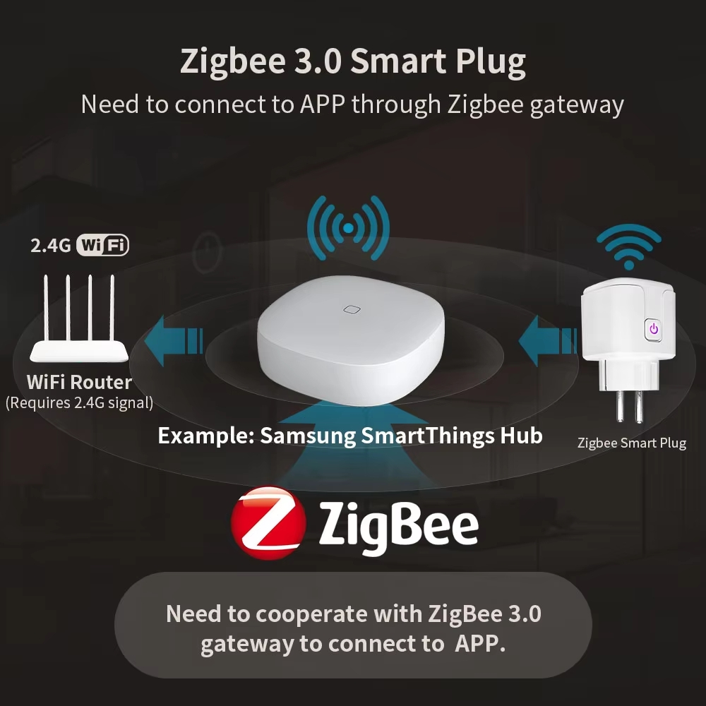 4PCS Smart Plug Socket WiFi /  - đánh giá và giá Crt Monitor Stand
