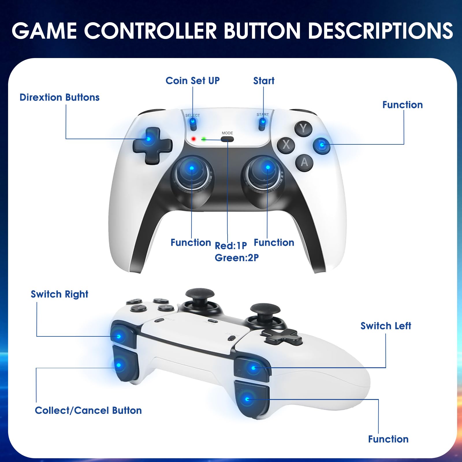 M15 Retro Video Game Stick 2.4 - đánh giá và giá Retro Gaming X6